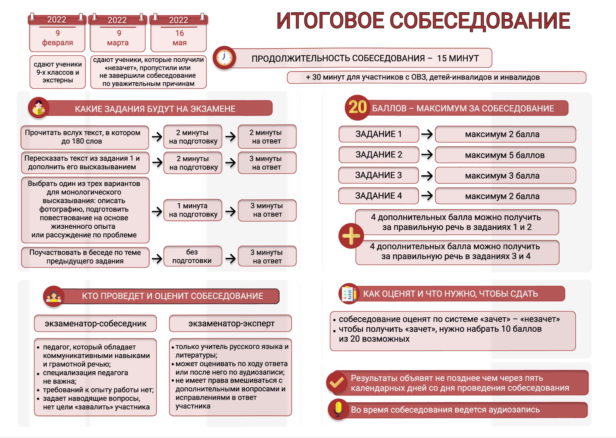 можно ли брать фанфики в итоговое сочинение фото 112